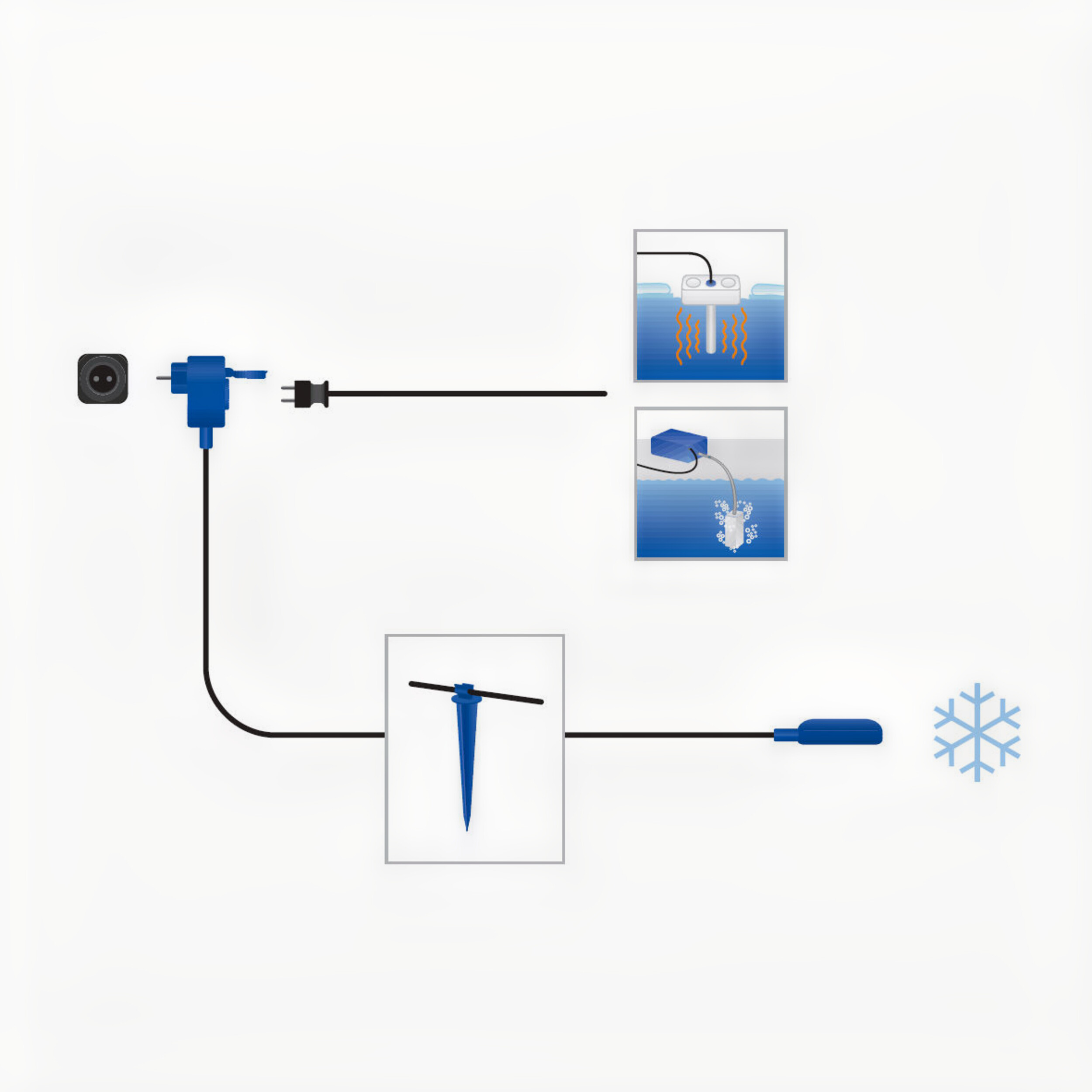 Adapter, Electronics