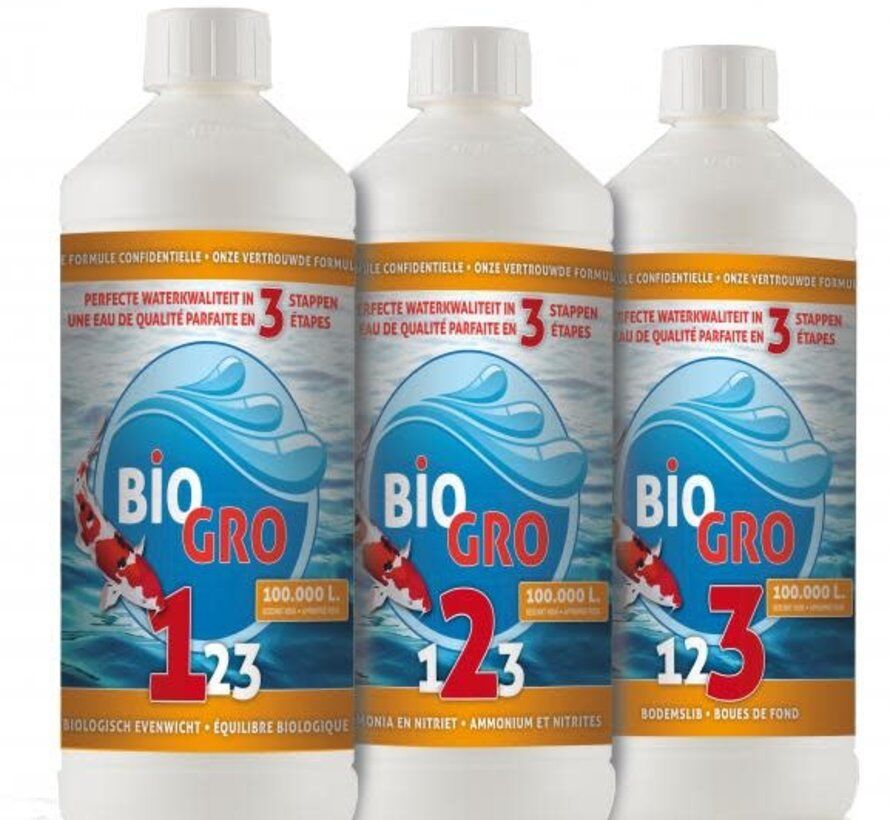 BioGro 123 - voor 100.000 liter