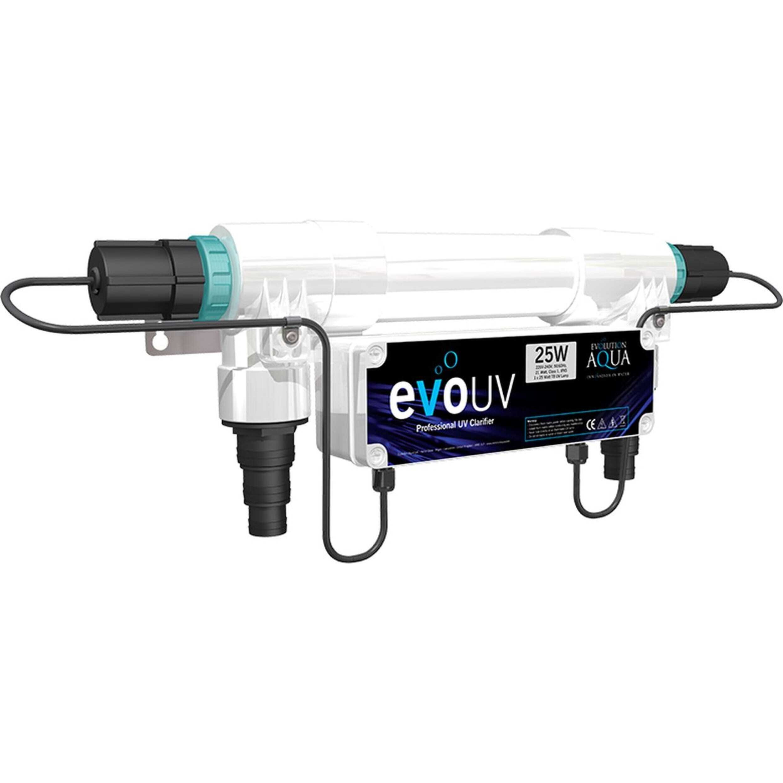 Computer Hardware, Hardware, Monitor, Screen, Power Drill