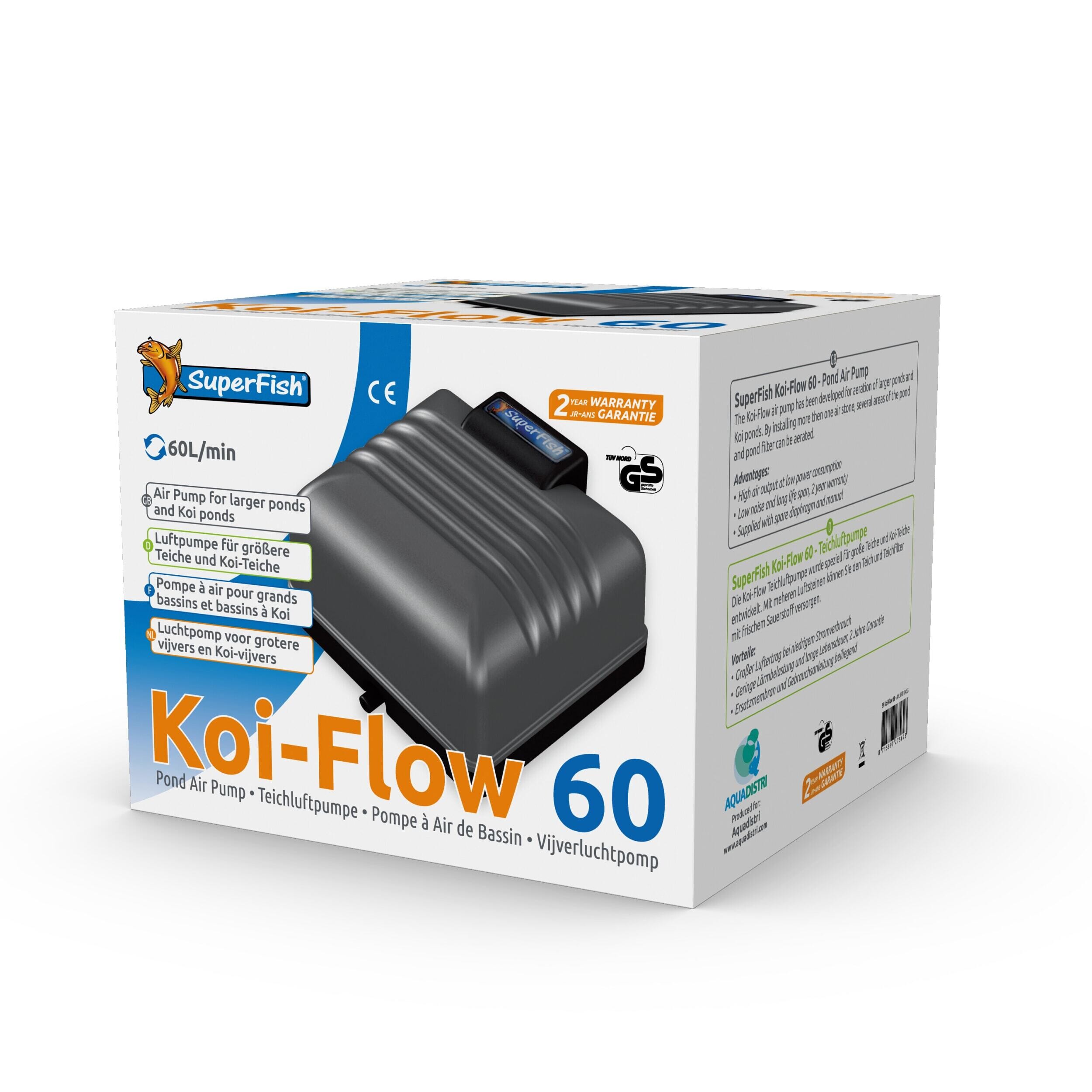 Adapter, Electronics