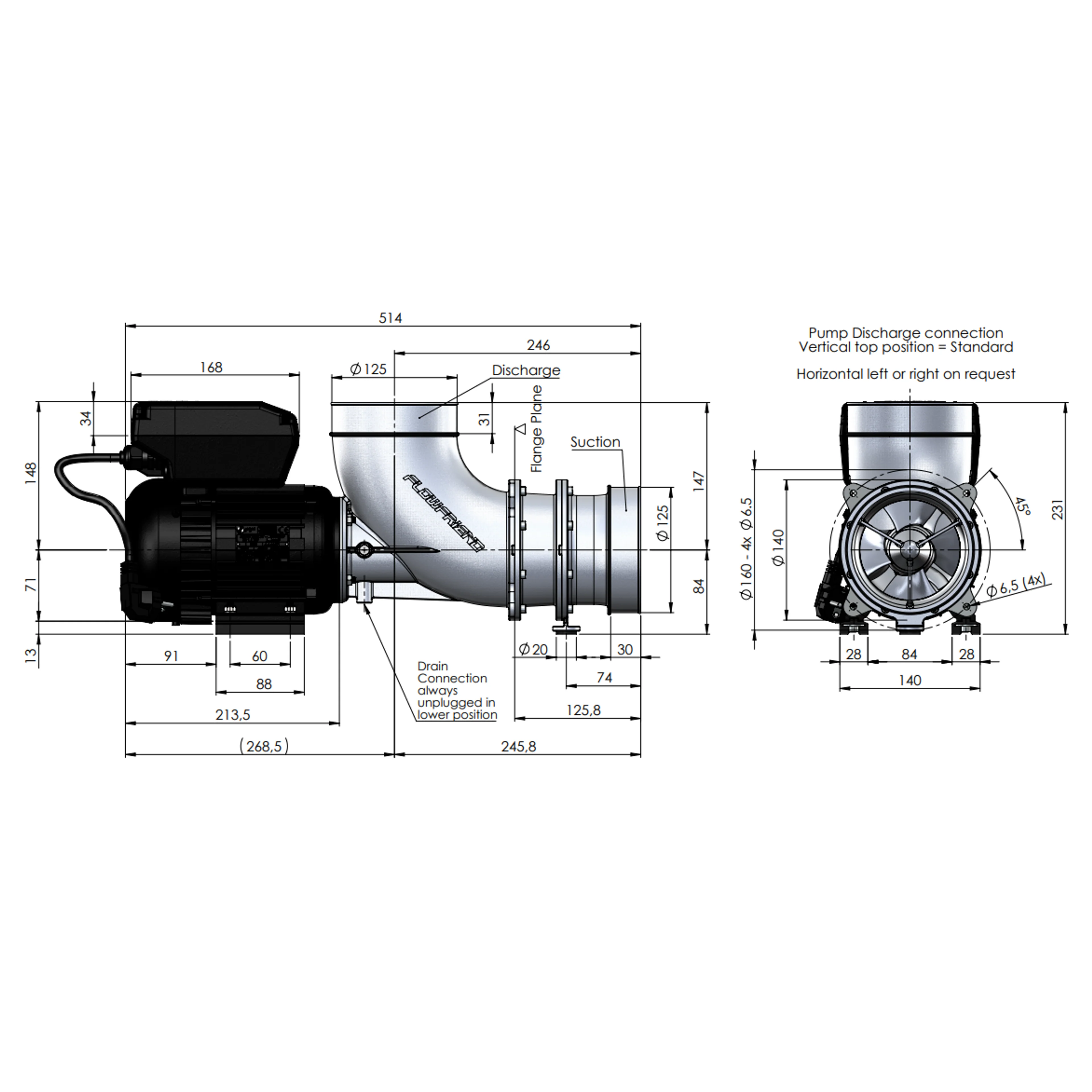 CAD Diagram, Diagram