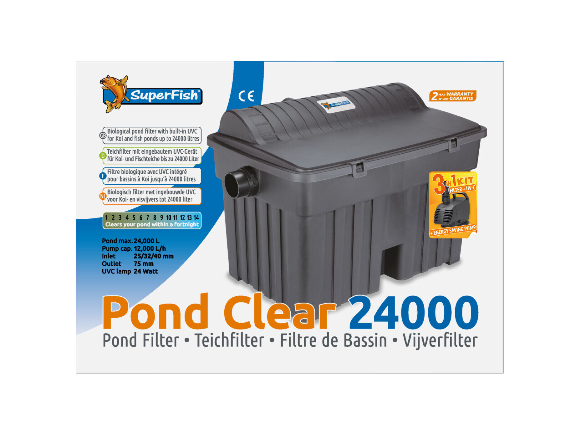 Superfish Pondclear Kit 24000 - Biologische UVC 24W Filter voor Koi/Siervijver - Tot 24000L afbeelding