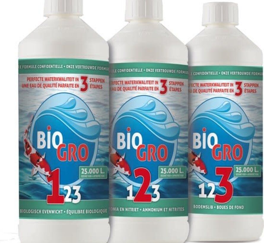 BioGro 123 - voor 25.000 liter