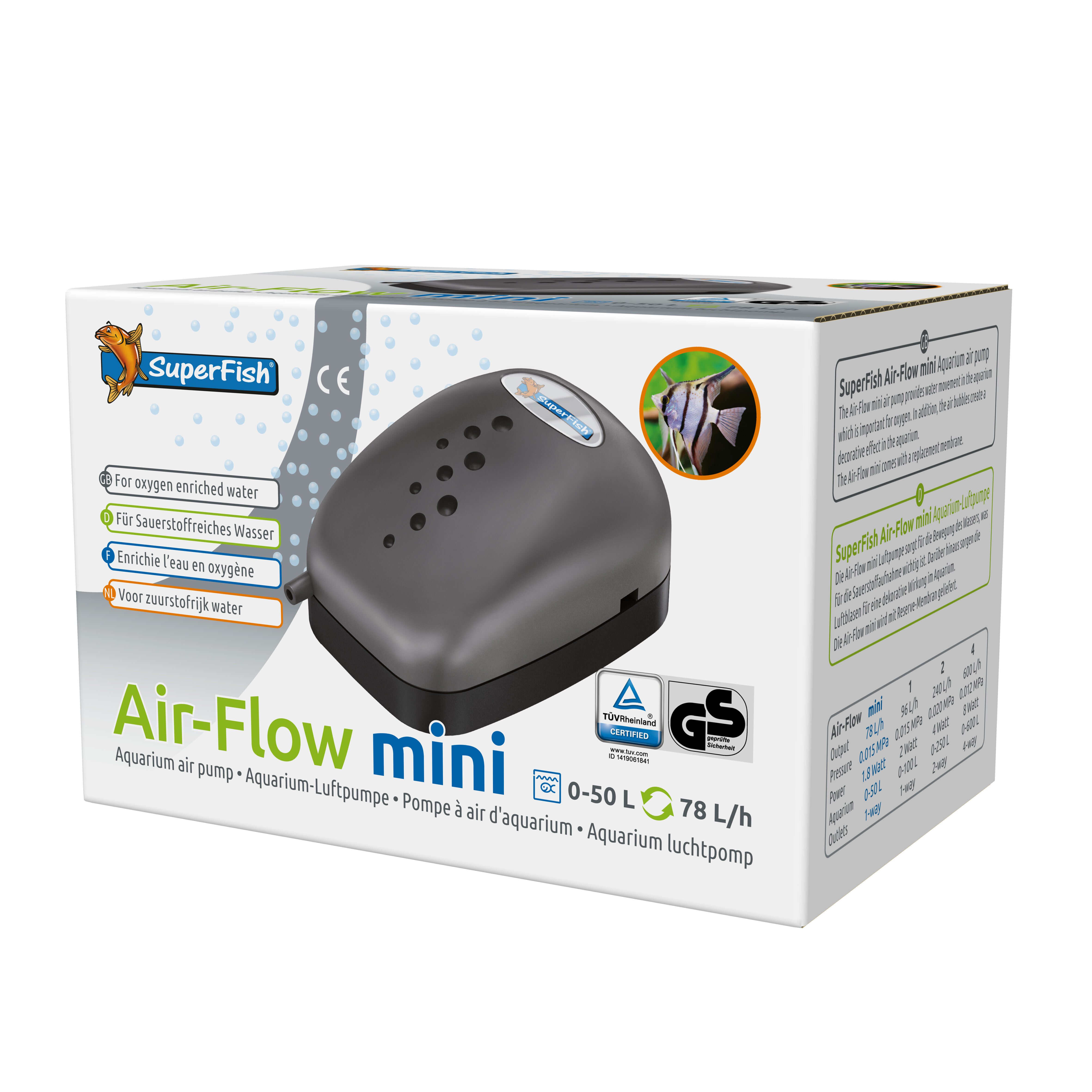 Airflow Mini