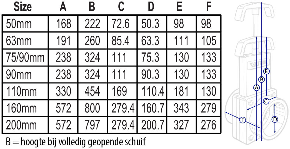 Valterra PVC Schuifkraan 90mm - RVS Schuif, Duurzaam, Voor Vijvers/Zwembaden - Eenvoudig te Installeren afbeelding