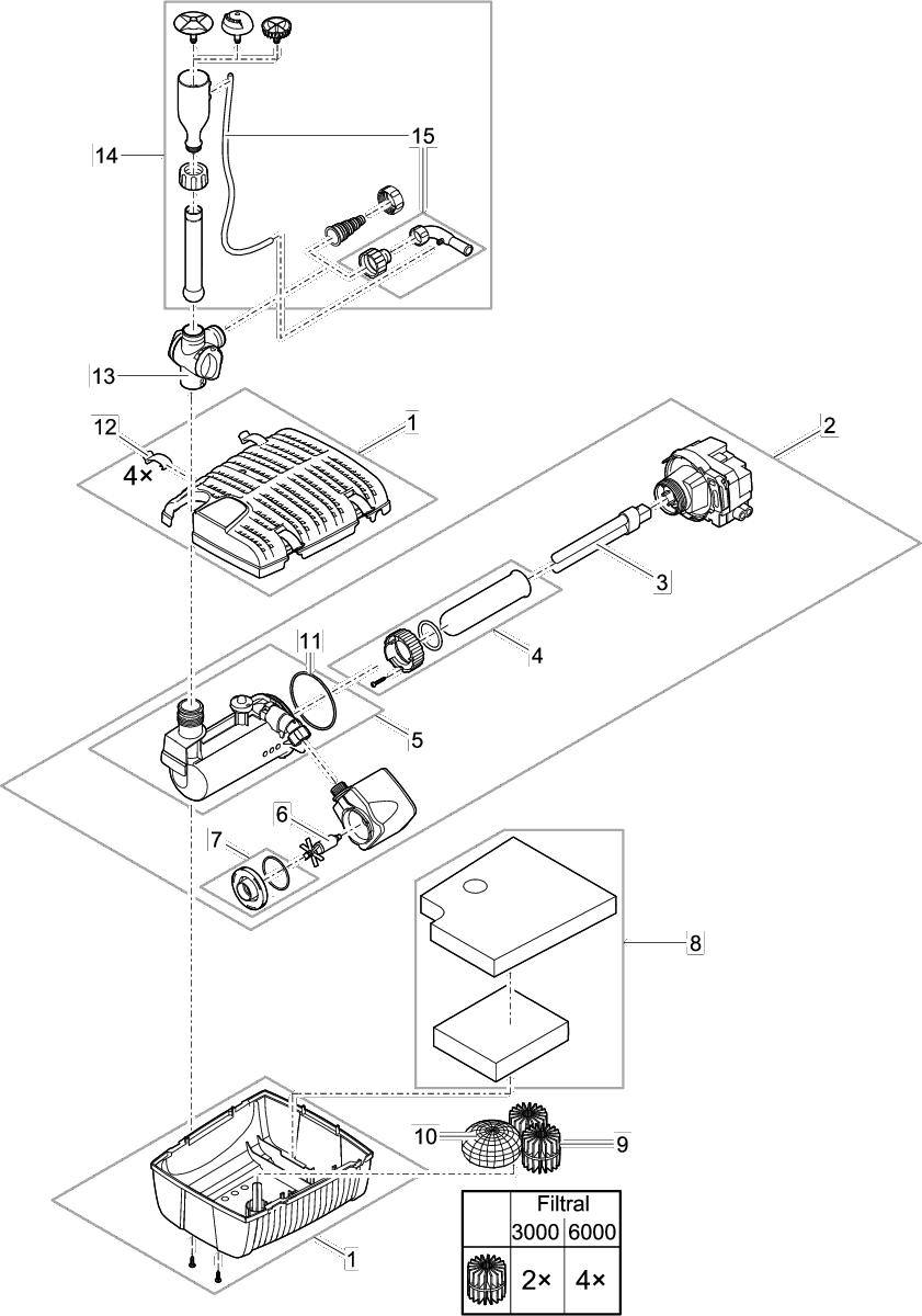 Oase Filtral 6000 Vervangingspomp/UVC - Heldere Vijver & Eenvoudige DIY Installatie afbeelding