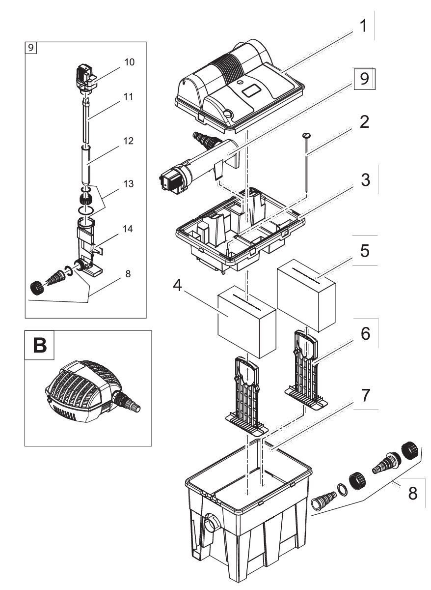 CAD Diagram, Diagram