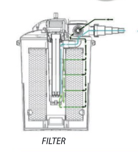 Aquaforte Vervangfilter CBF-12000 - Geschikt voor 12.000L Vijvers - Eenvoudige Installatie & Duurzaam afbeelding