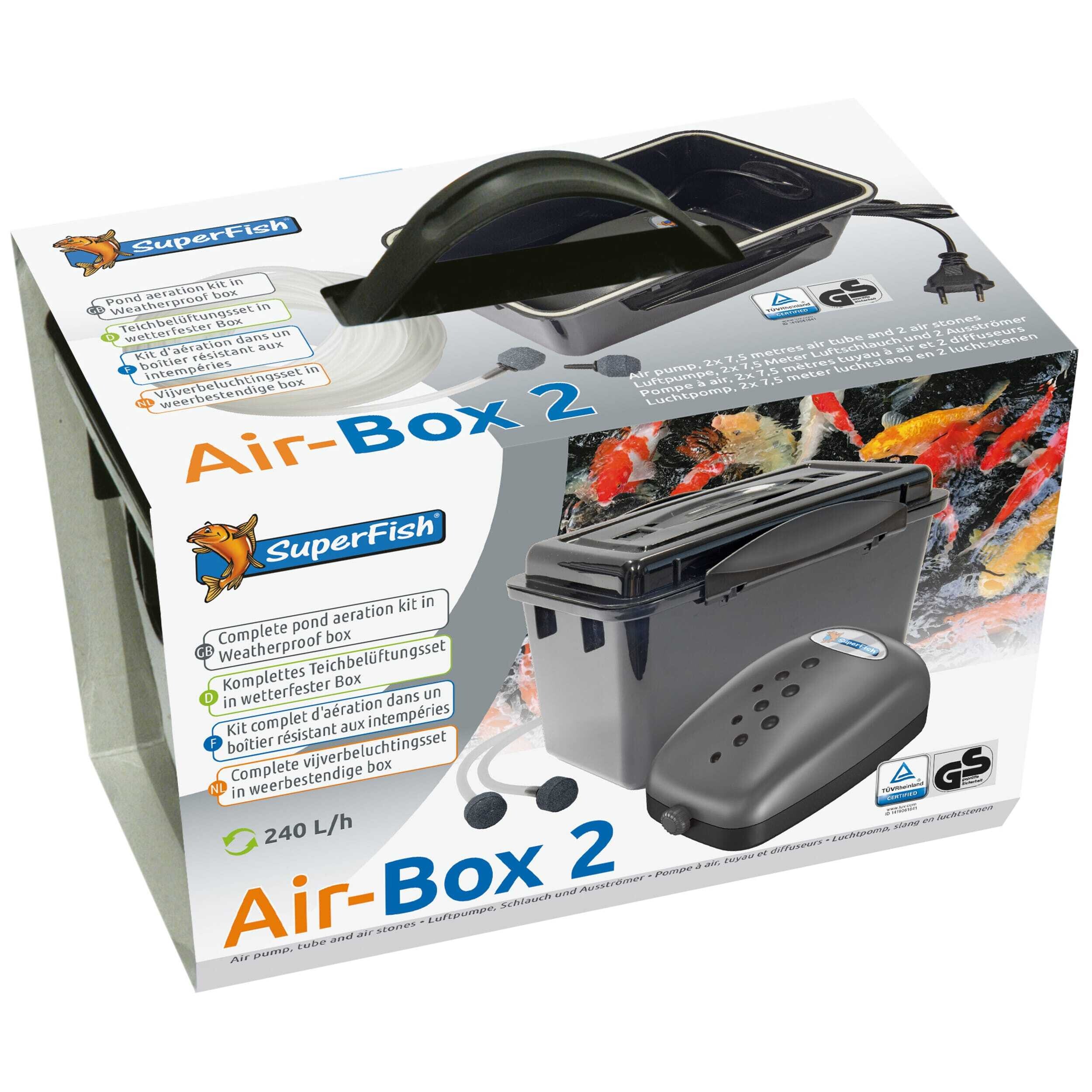 Air-Box Nr.2 Computer Hardware, Electronics, Hardware, Mouse, Adapter