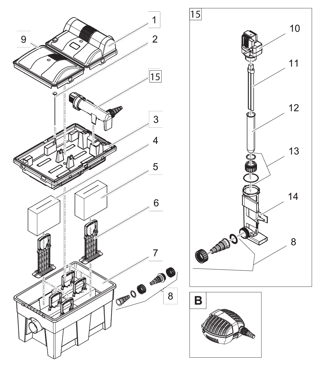 Deckel BioSmart - Oase-Ersatzteile