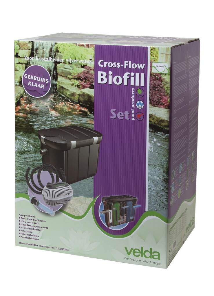 Cross-Flow Biofill Set