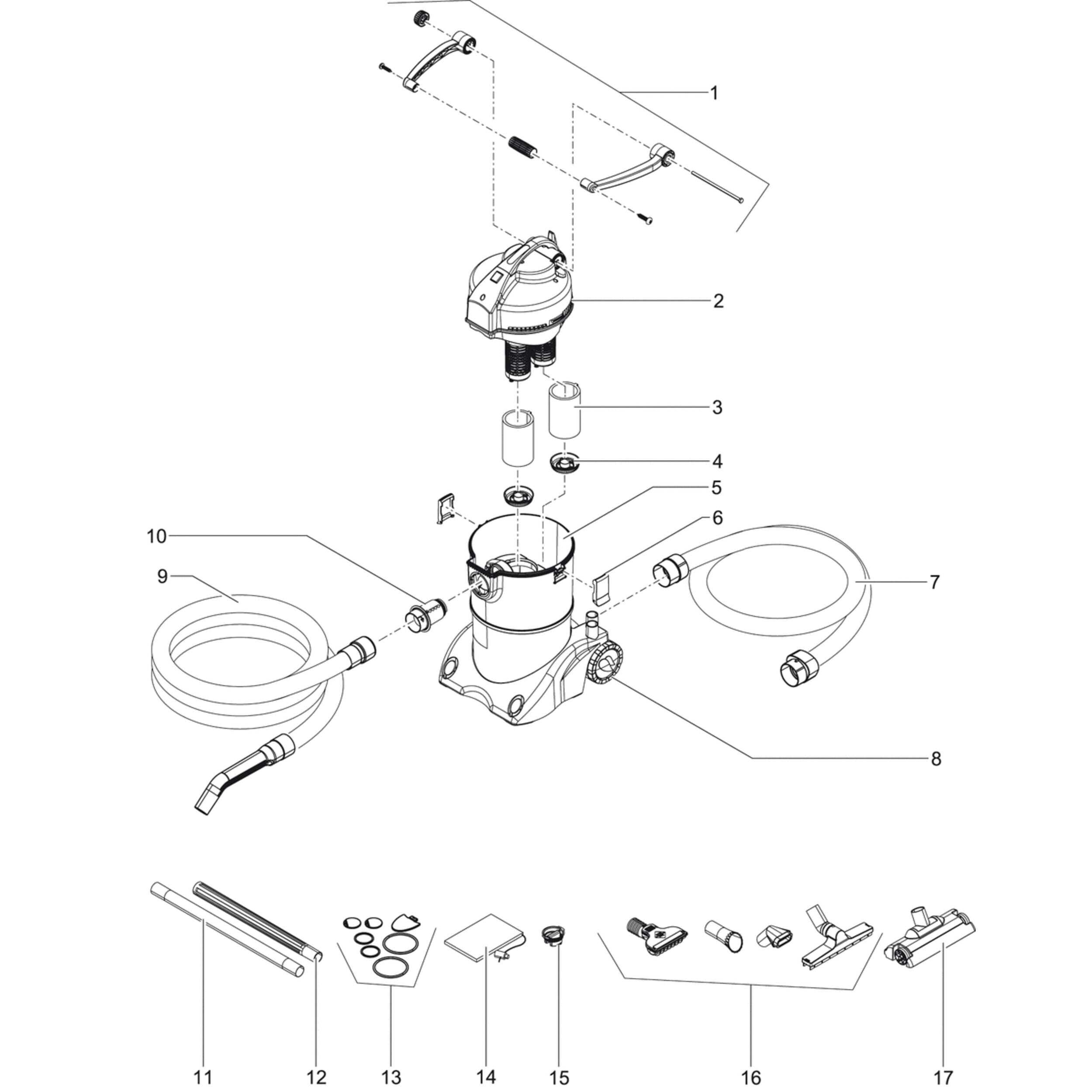 CAD-diagram, Diagram