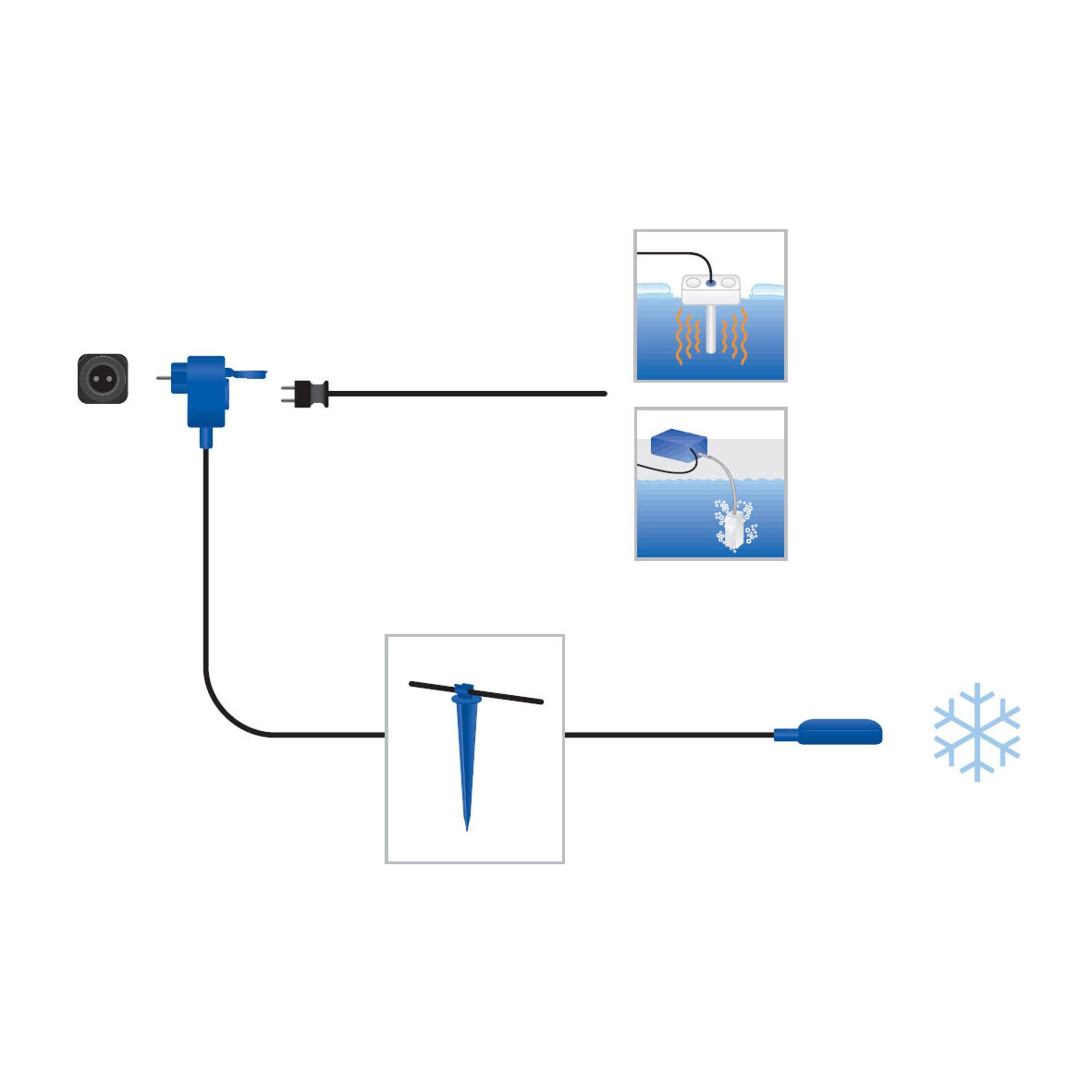 Adapter, Electronics