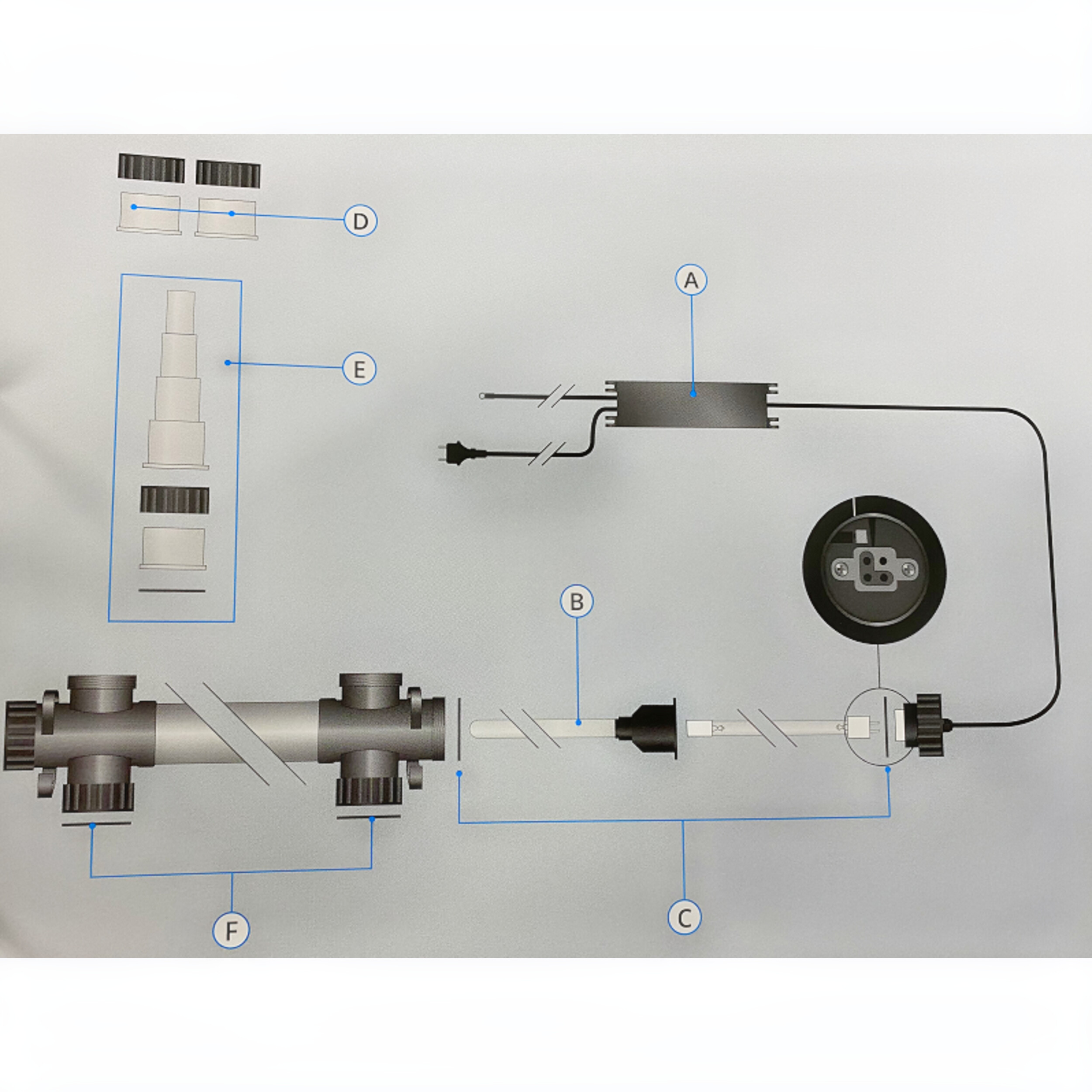 Uv 40-75w 3 Weg Koppelstuk 2 St-2019