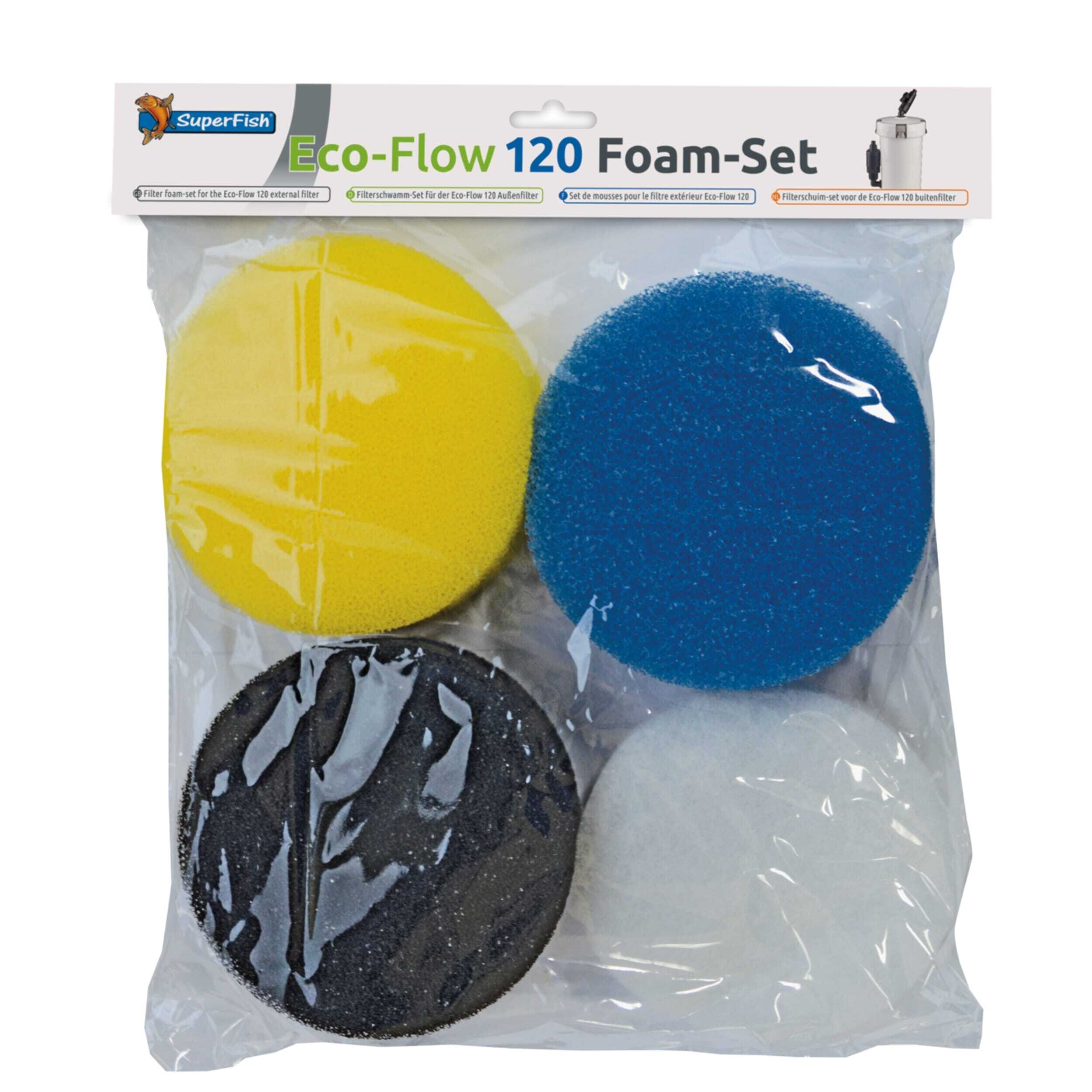 Superfish Eco Flow 120 Filterschuim-Set - Schone Vijver, elke 2-3 Maanden Vervangen