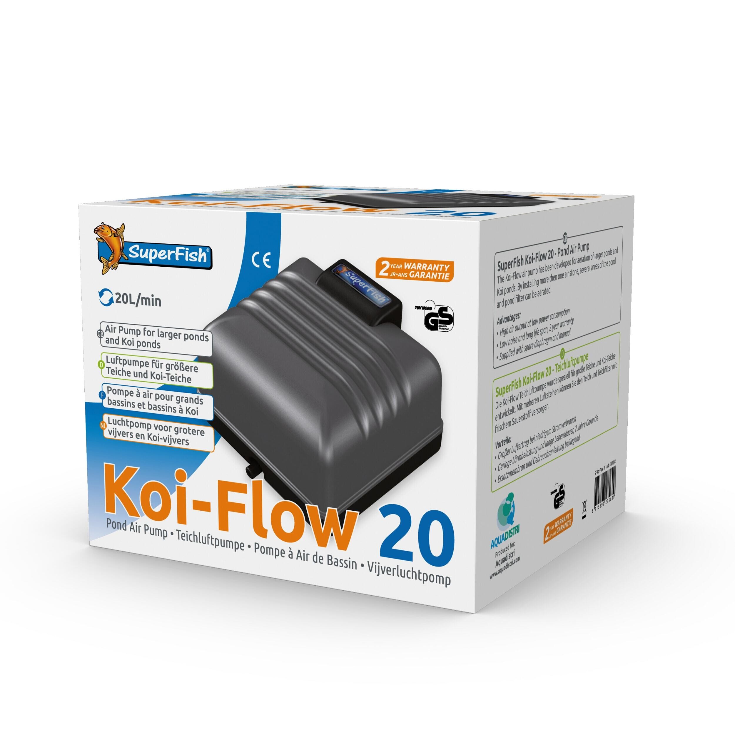 Adapter, Elektronica