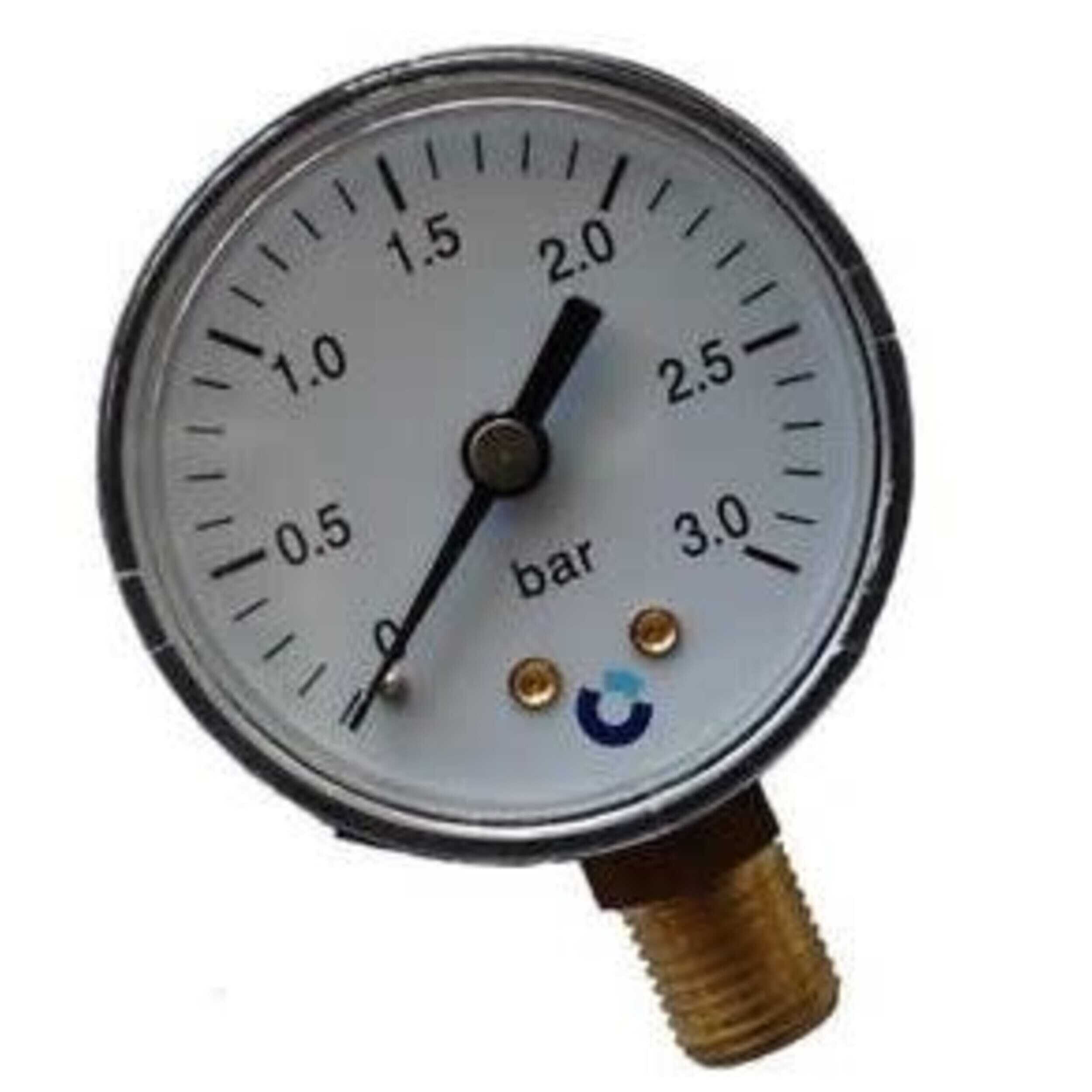 Gauge, Tachometer