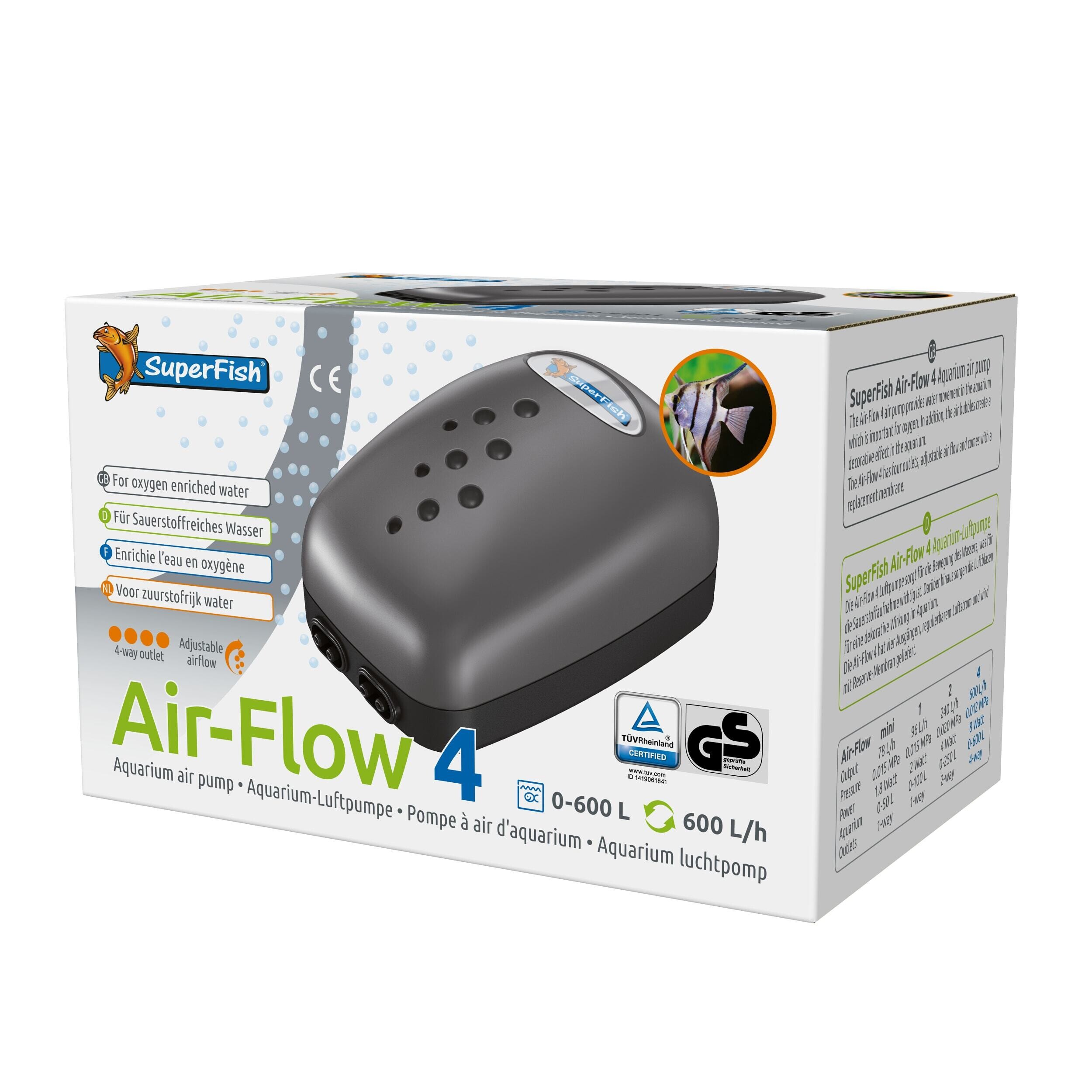 Electronics, Adapter, Hardware, Modem, Computer Hardware