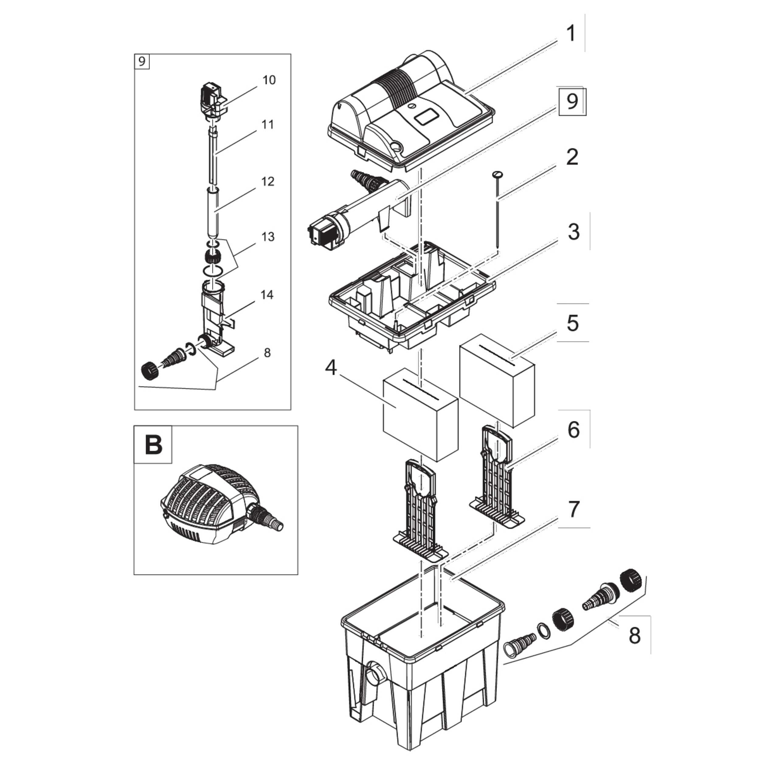 CAD Diagram, Diagram