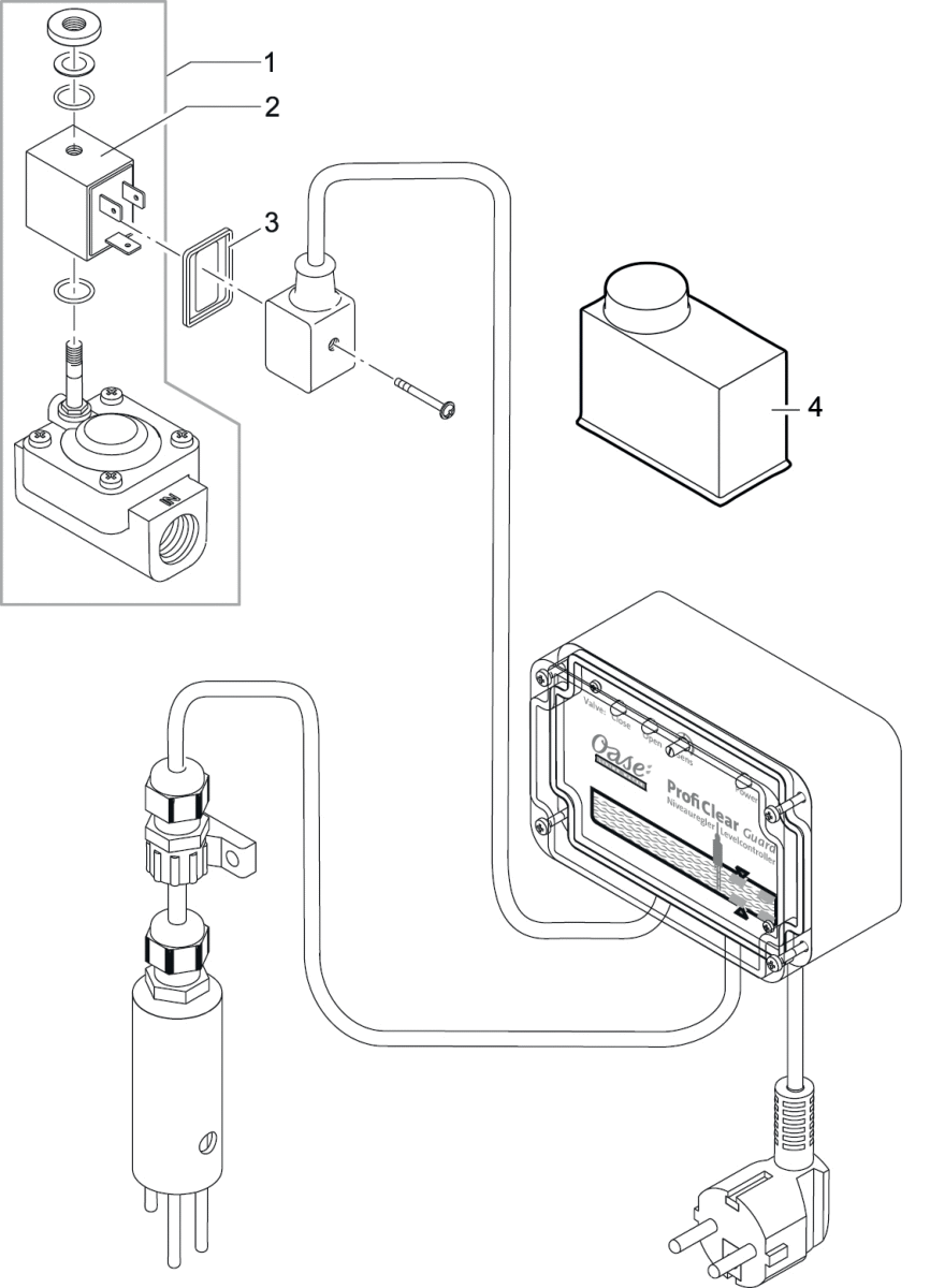 Oase ProfiClear Guard Dichting - Waterdichte Vijverafdichting voor Filteroptimalisatie afbeelding